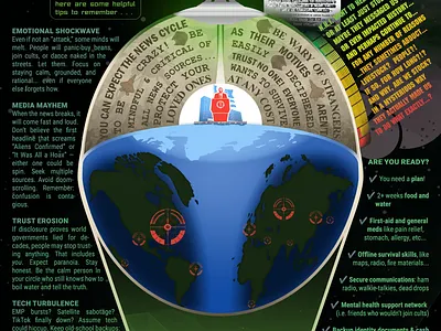How to Survive DISClosure infographic / poster alien apocalypse conceptual art conspiracy data visualization digital art disclosure doomsday extraterrestrial graphic design illustration infographic poster prepping retro futurism sci fi art space survival uap ufo