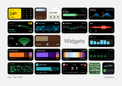 30 days of widget ui challenges battery coffee exercise flight ios ios widget plane travel ui weather widget