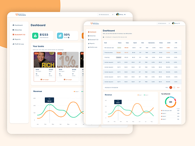 Admin Dashboard Design ui ux