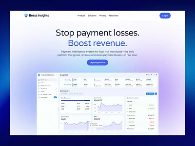 Beast Insights ai businessapp cleanui dashboarddesign fintech gradientui landingpage minimaldesign moderndesign pricingui productdesign revenueplatform saas startupdesign uiux uxdesign webdesign