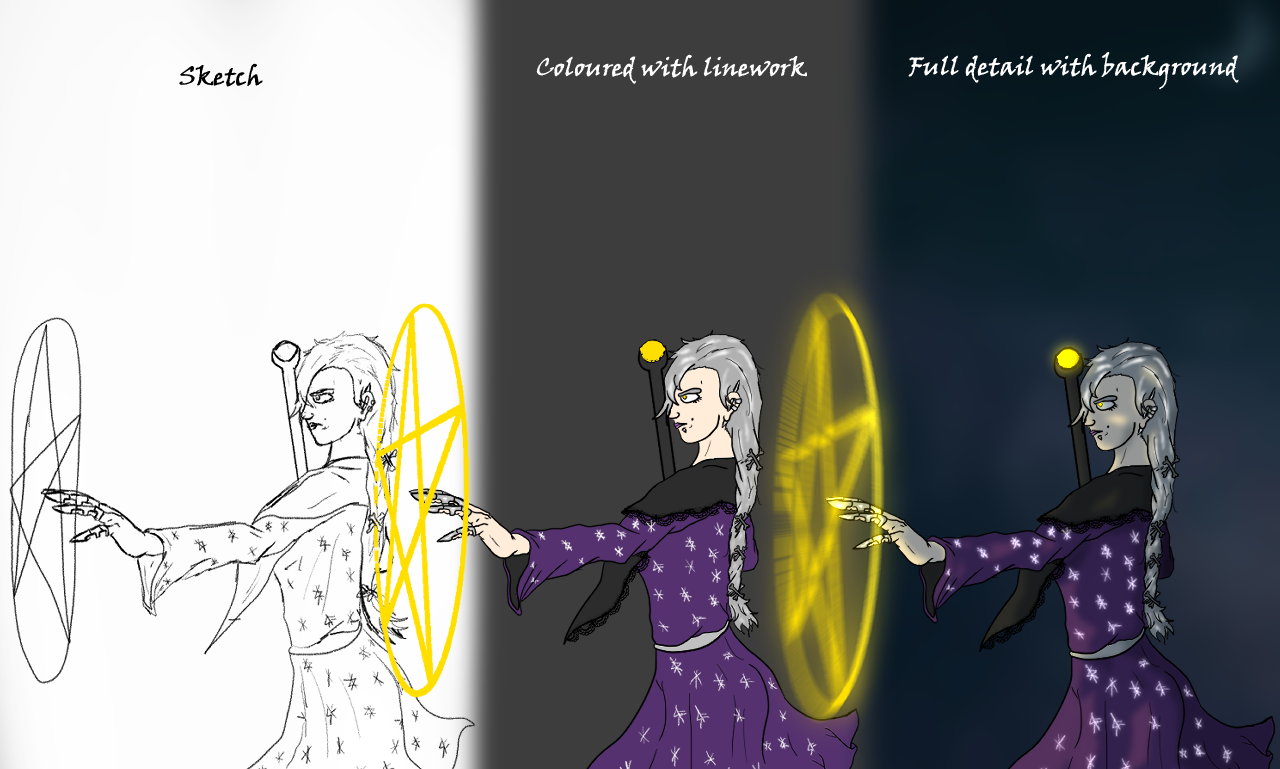 Example of Create Original Character Design