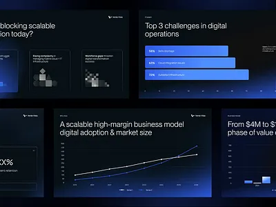 Pitch Deck Design for Verde Vista branding branding design clean company profile corporate presentation digital business financial presentation investor deck modern layout pitch deck power point ppt presentation design professional slide startup design ui