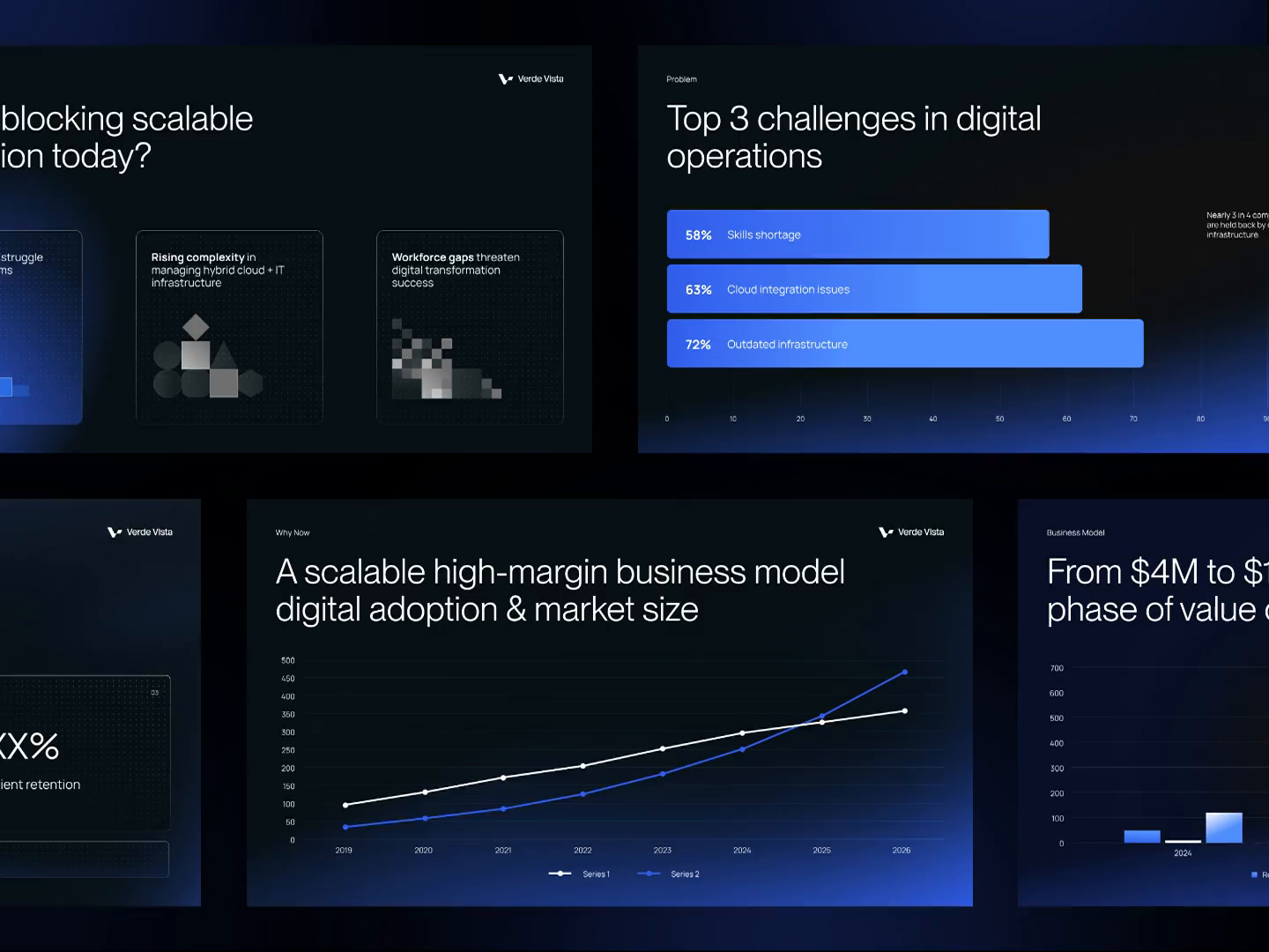 Example of Pitch Deck Design (Up To 20 Slides)