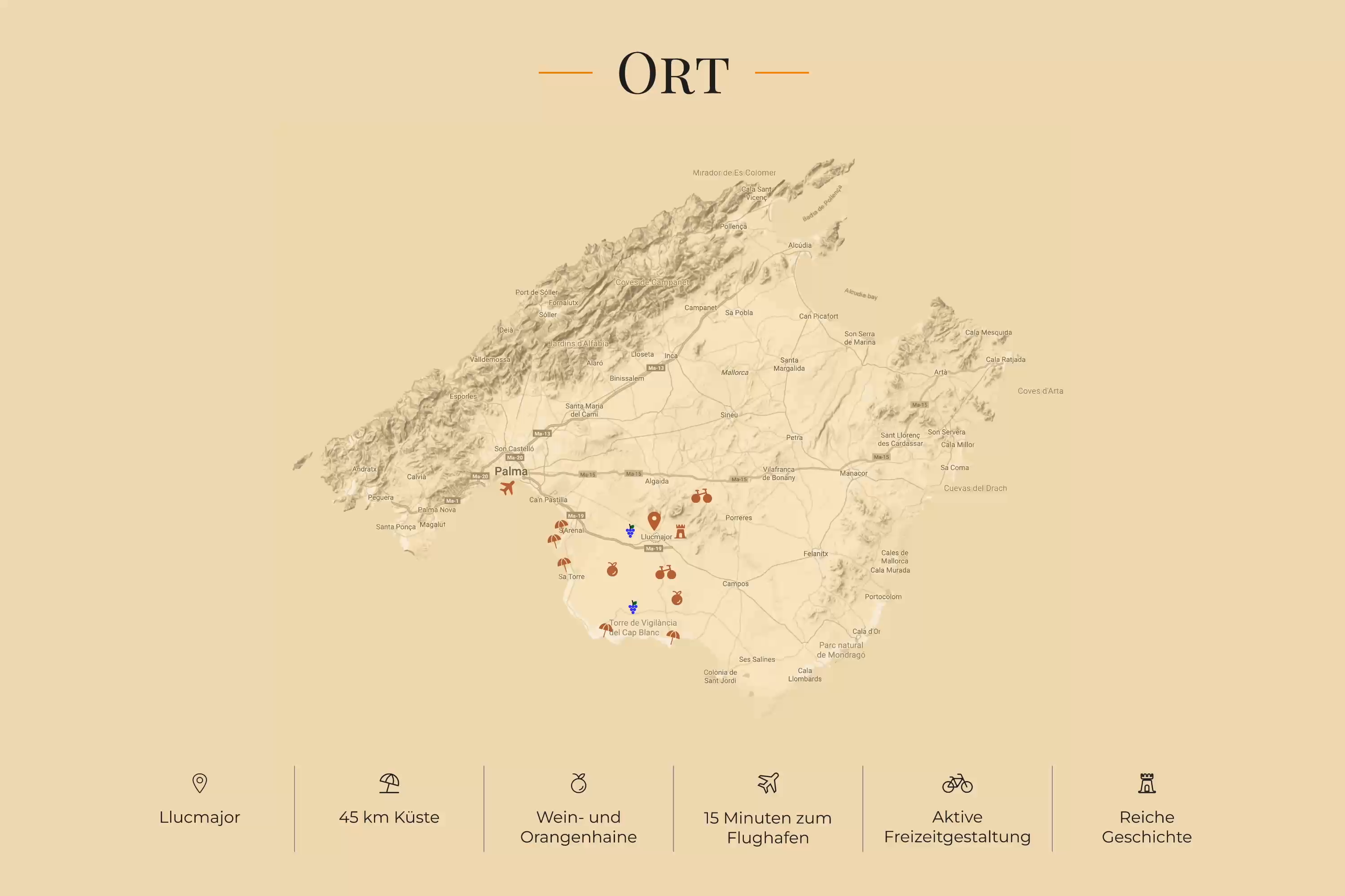 Example of Illustrated Animated Interactive Map