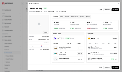 Metronic 9 - Inventory - Customer Details - Overview customer details dashboard inventory loyalty tier stats