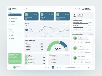 TuneAI - AI Music Generator Dashboard ai music ai product design aiux anik deb best designer creative dashbaord dashboard design ireland top designer mordern ui music app music dashboard product design react design tailwindcss ui design uiux ux design visual design web app design