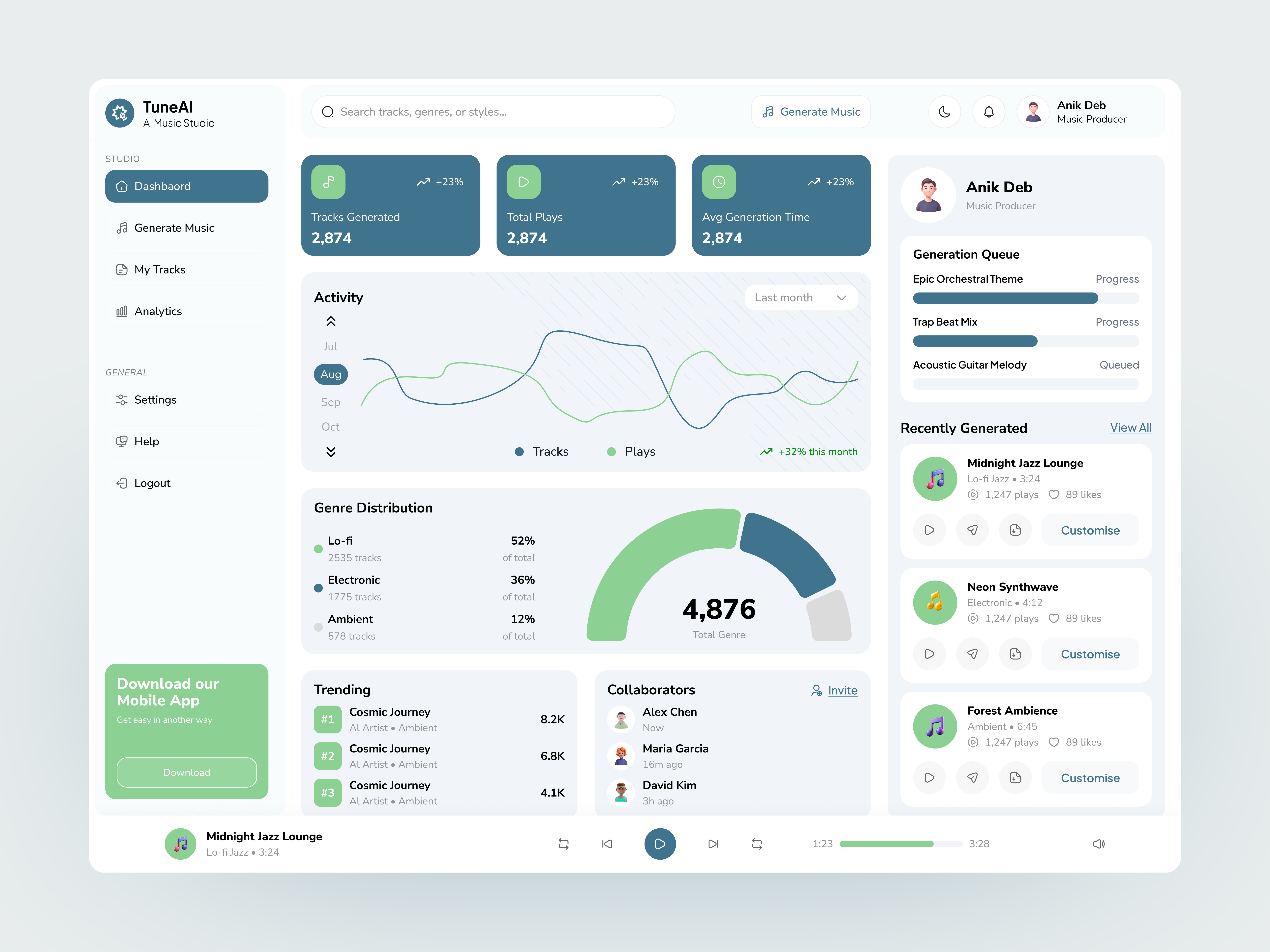 Example of TuneAI - AI Music Generator Dashboard
