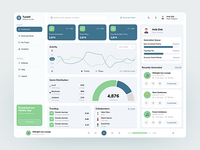 TuneAI - AI Music Generator Dashboard ai music ai product design aiux anik deb best designer creative dashbaord dashboard design ireland top designer mordern ui music app music dashboard product design react design tailwindcss ui design uiux ux design visual design web app design