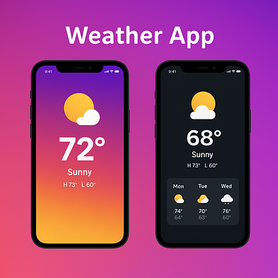 Clean & Modern Weather App UI – Sanjay Naker branding design graphic design illustration ui weather app