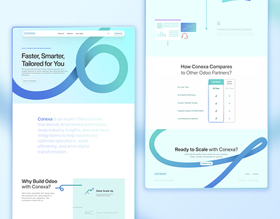 Conexa - ERP Services Landing Page Desktop View backswitch branding colorful design desktop erp framer graphic design illustration interaction landing page logo minimalist screenshot still layout teal tech ui ux website