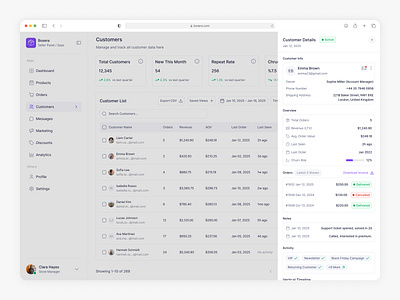 Customer Details dashboard design logo marketplace saas seller panel ui ux