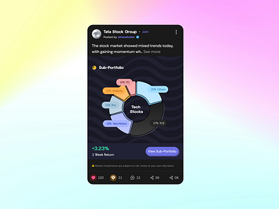 Stockheads: Redefining Stock Trading with Community community conversion dashboard design engagement finance gamification illustration insights investment market mobile app navigation retention saas social media stocks trading ui ux