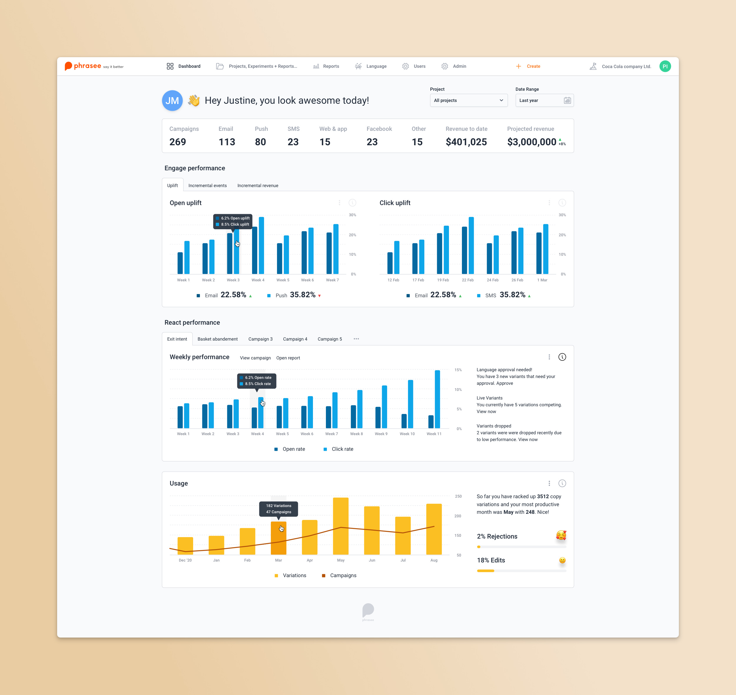 Example of Complex Dashboard & Workflow Design