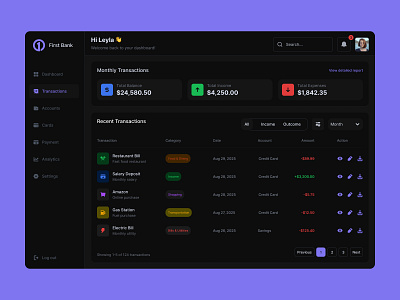 Bank Finance Dashboard Transactions Page Dark Mode bank bank dashboard banking dashboard dark dark mode dashboard finance finance dashboard transaction transaction page transactions transactions page