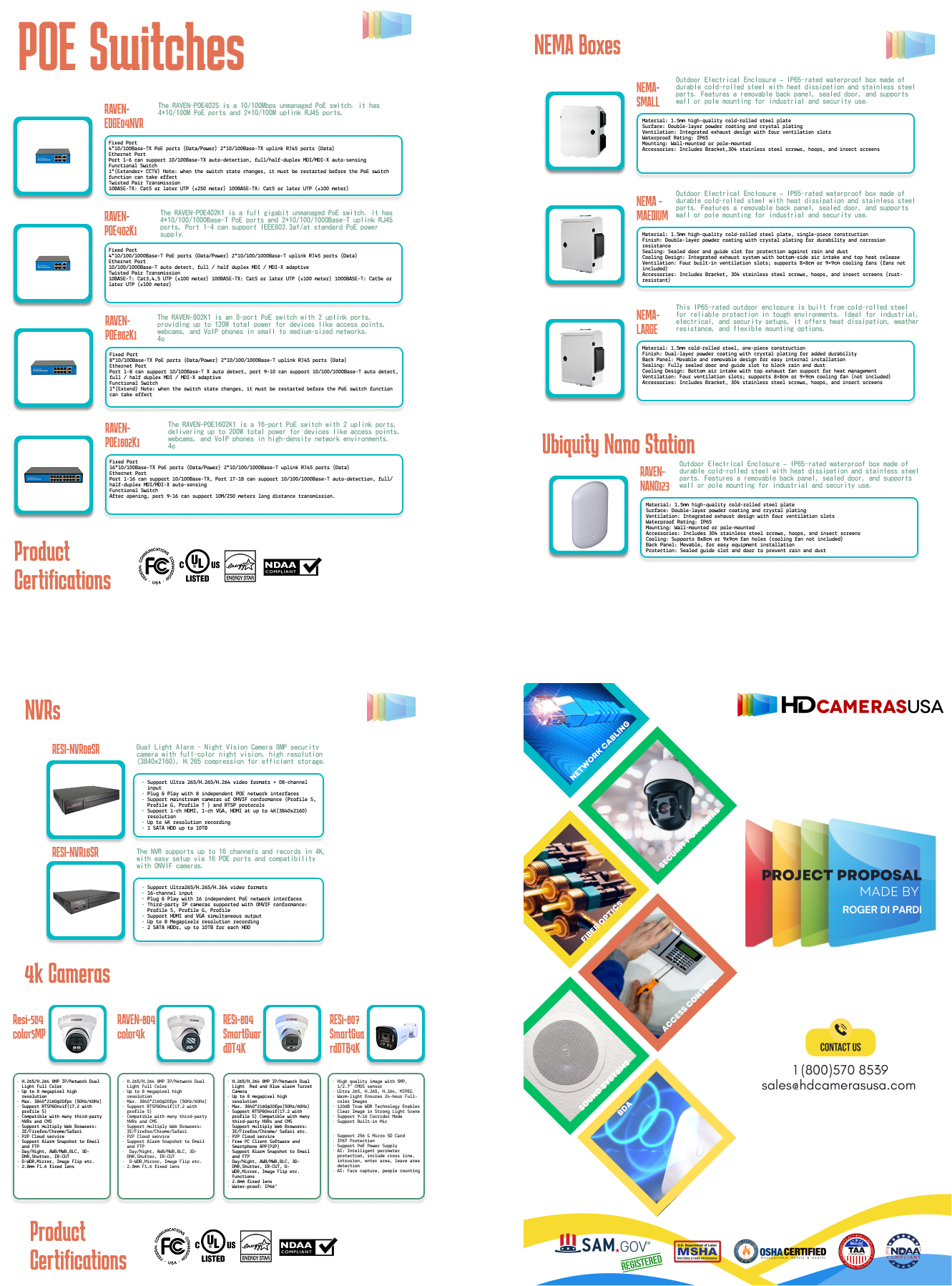 Product Catalog Part 2 graphic design product catalog typography
