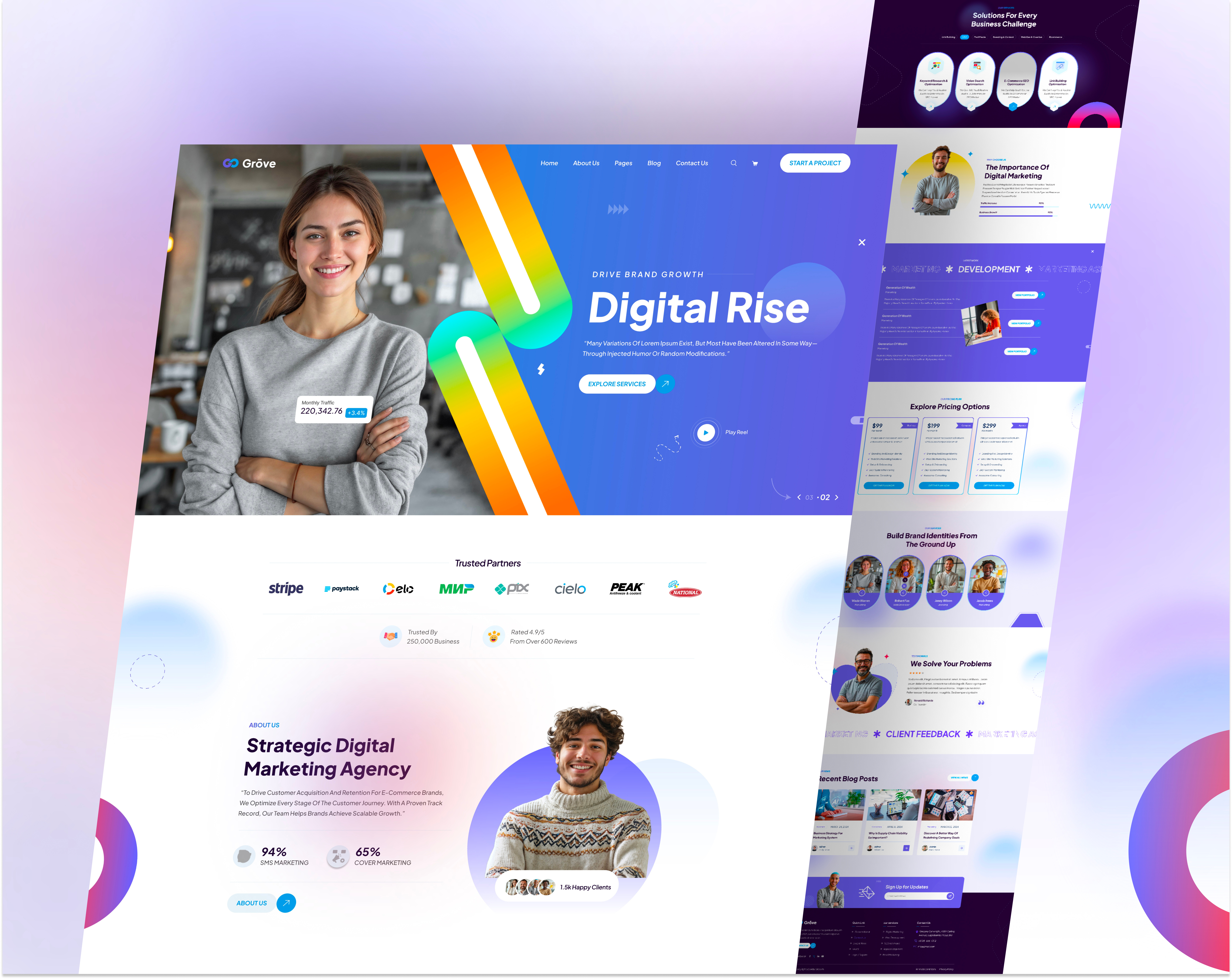 Example of Full Website Design In Figma