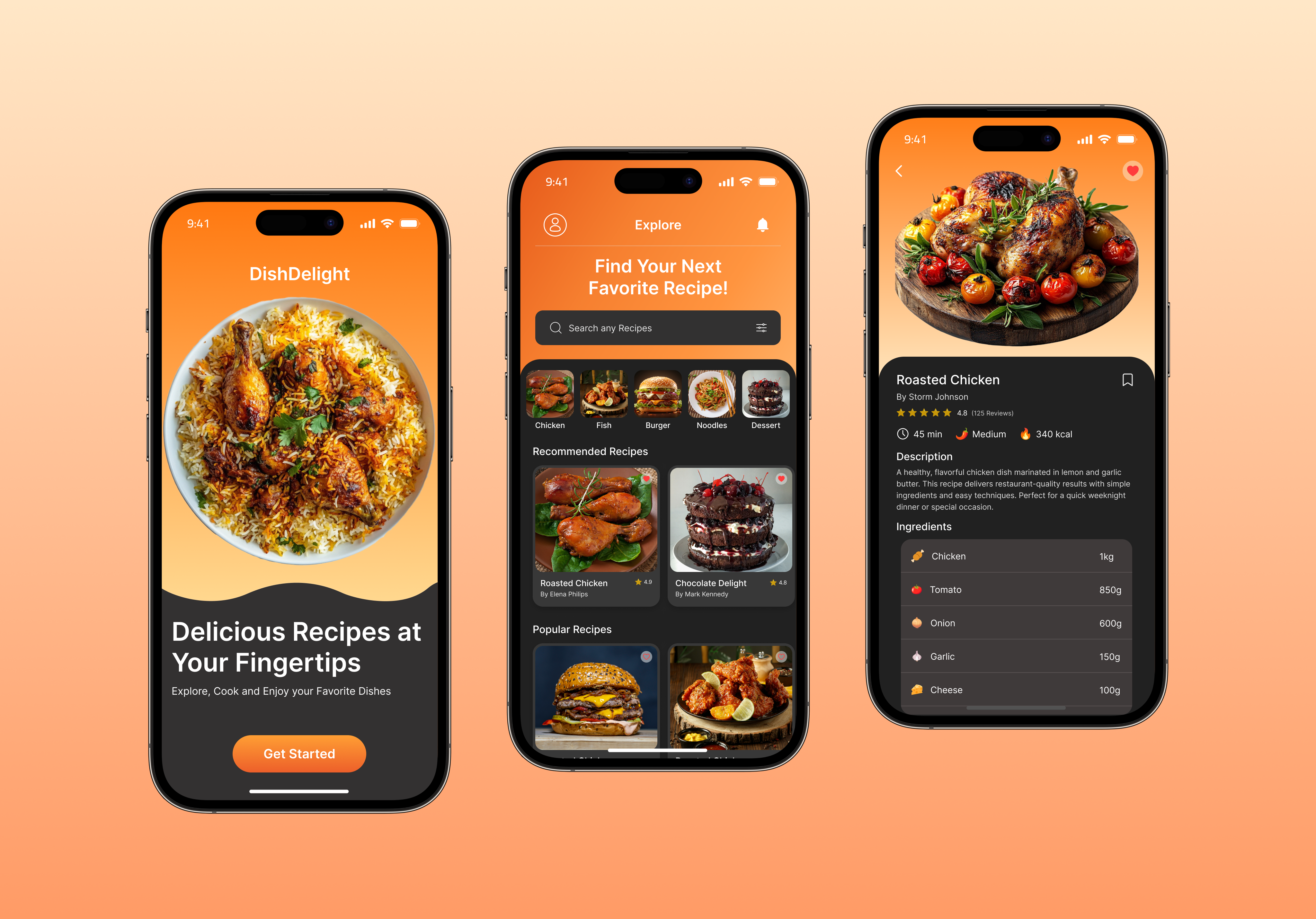 Example of Food Order & Delivery Websites Or Apps