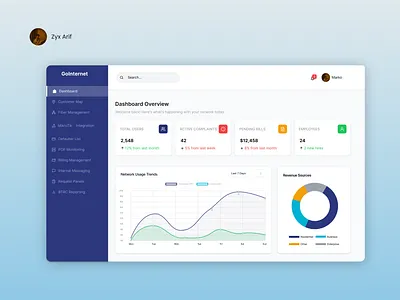 Network Overview & Billing Dashboard for ISP Company 3d animation app design branding clean ui dashboard design figma graphic design illustration internet landing page logo motion graphics personal finance ui ui design website