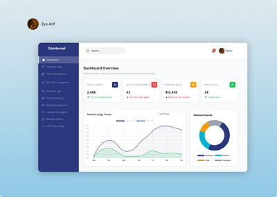 Network Overview & Billing Dashboard for ISP Company 3d animation app design branding clean ui dashboard design figma graphic design illustration internet landing page logo motion graphics personal finance ui ui design website