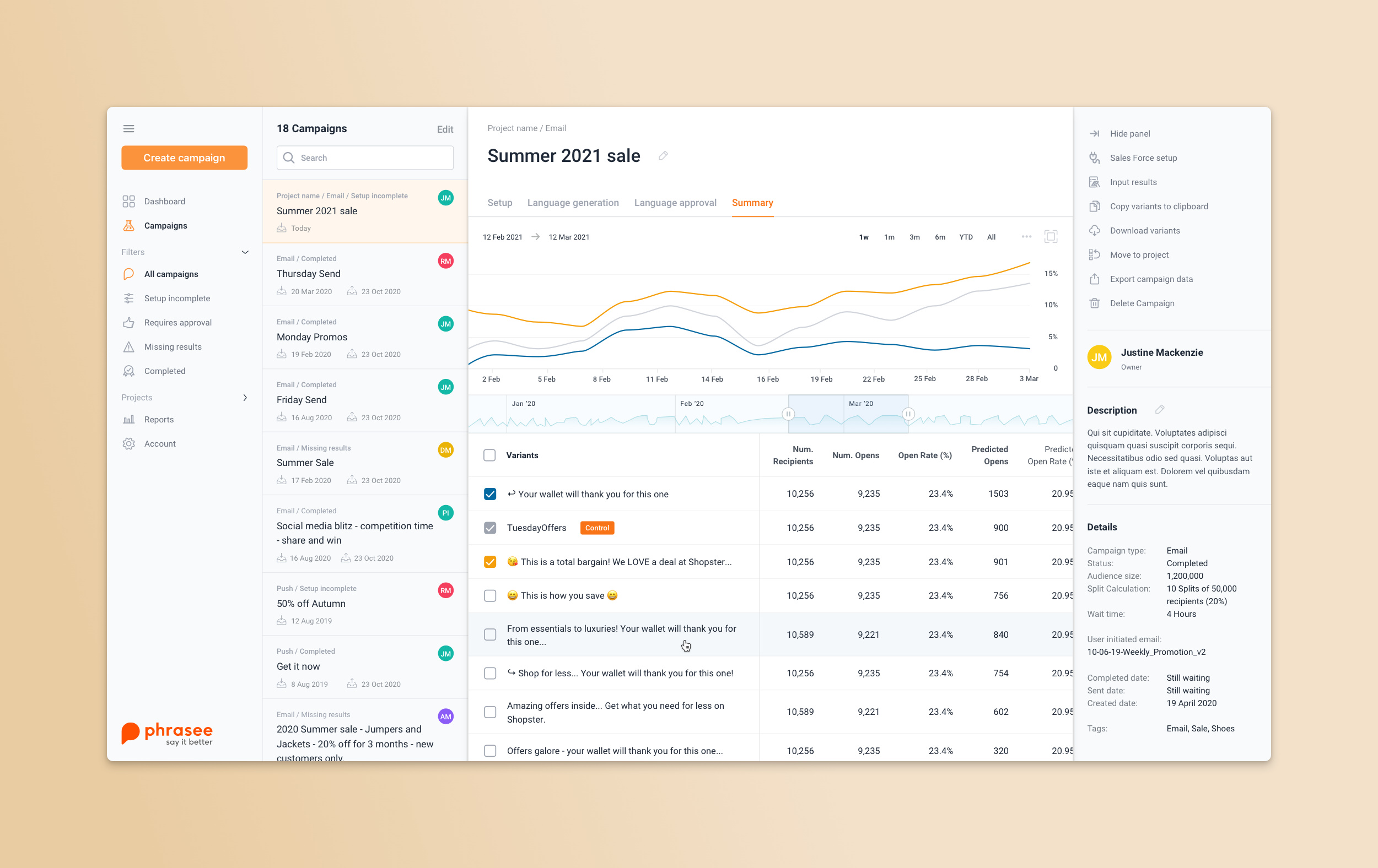 Example of Complex Dashboard & Workflow Design