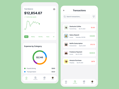 Finance & Budgeting App – Clean & Modern UI app design budget clean ui figma finance fintech mobile app modern ui ui design ux