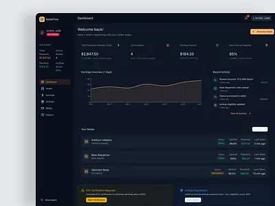 ✨ NodeFlow — Managed Web3 Node Hosting blockchain branding creative creative design crypto crypto wallet cryptoapp dashboard design figma landing page saas ui uiux wallet web3 webapp