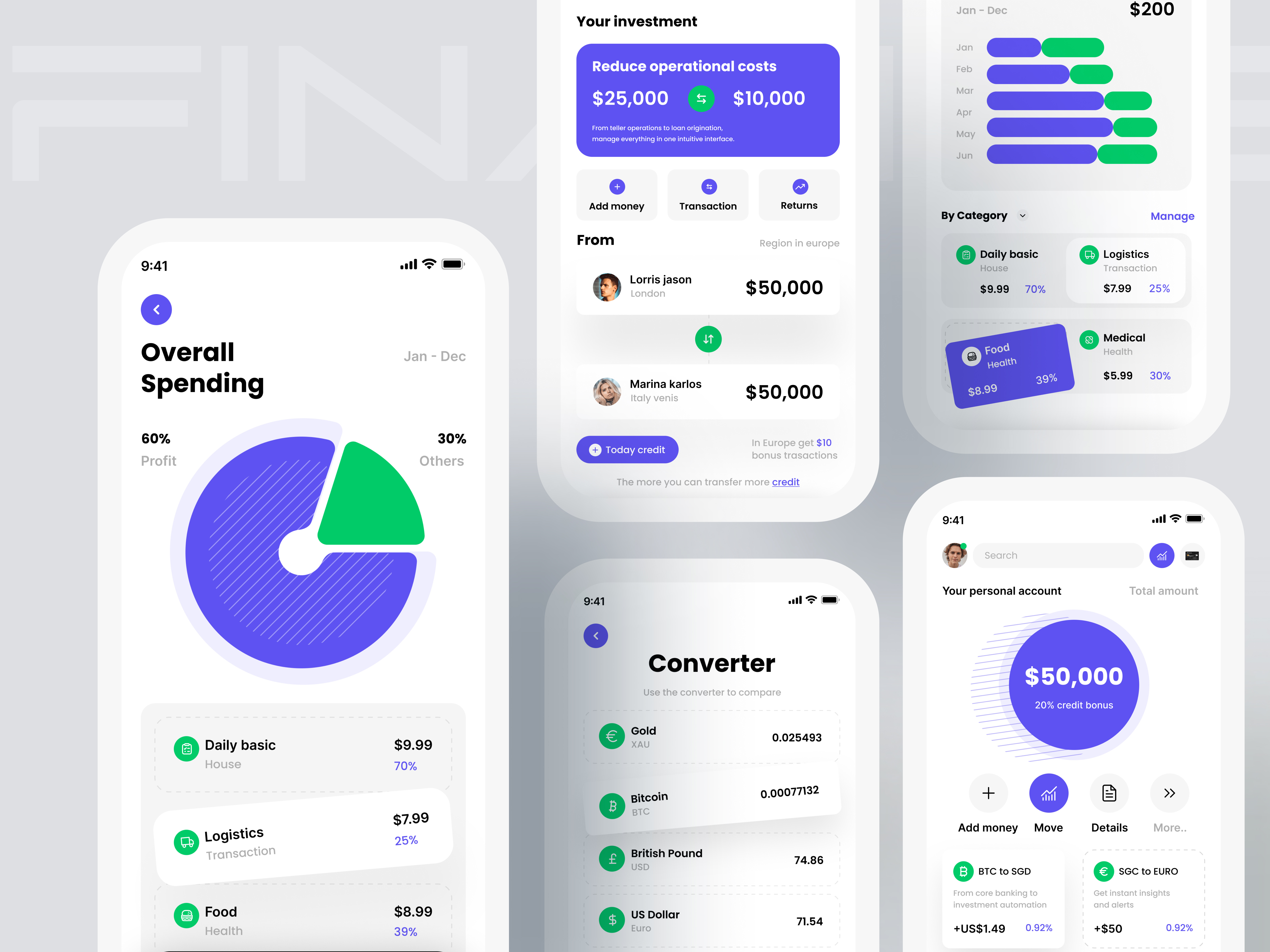Personal Finance/Money Transfer/Currency exchange/Mobile App ai app screen branding clean design clean ui currency exchange mobile app esim finance landing page finance mobile app fintech design mobile banking money management money transfer personal finance ui uiux