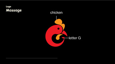 Restaurant Brand logo brand design brand identity branding chicken logo design graphic design illustration logo restaurant brand restaurant logo vector
