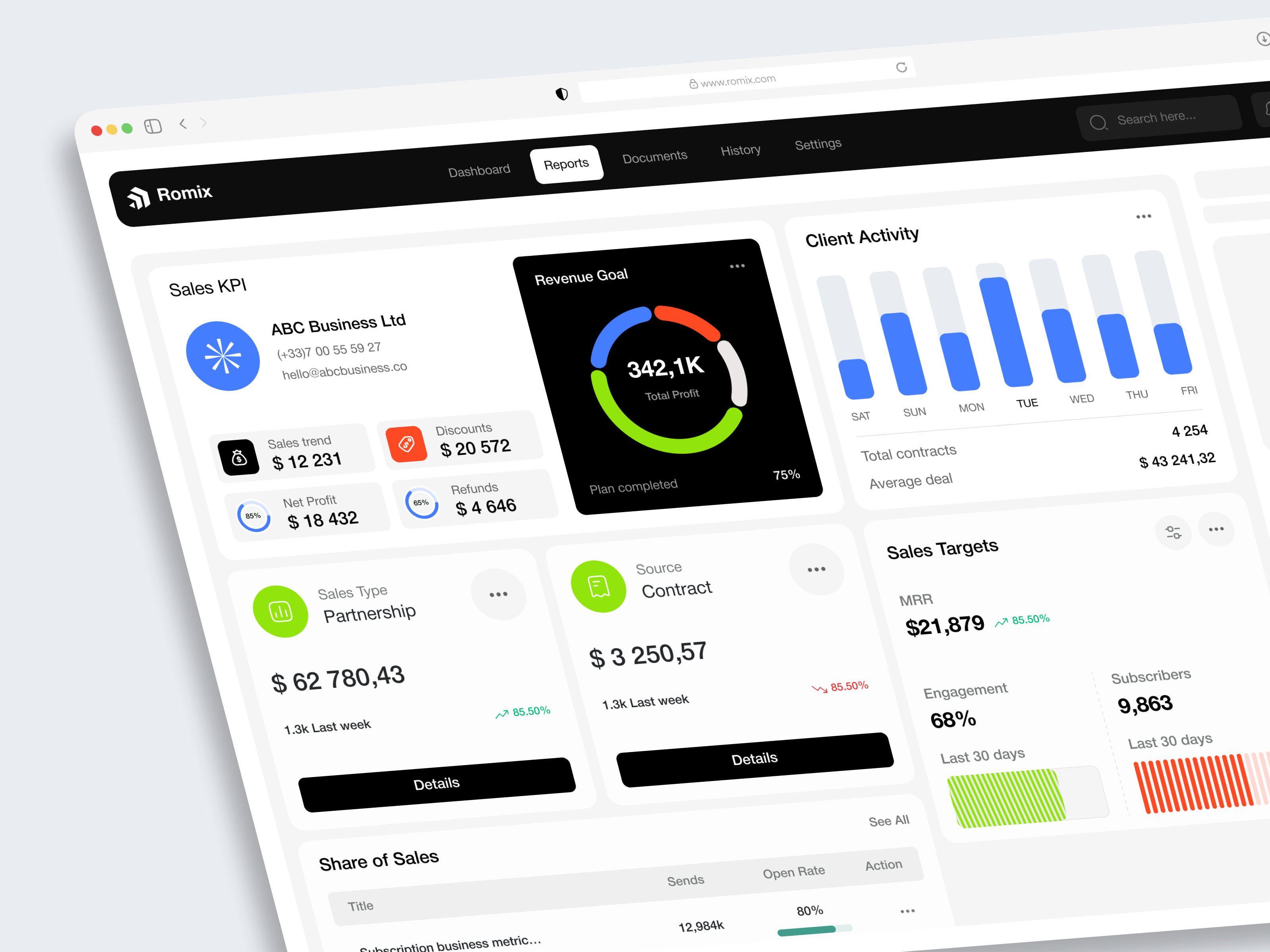 Romix - Digital analytics platform | Dashboard analytics app design application dashboard design digital product figma fintech panel platfrom product redesign saas statistic ui uibulbul ux uxui design web app website design