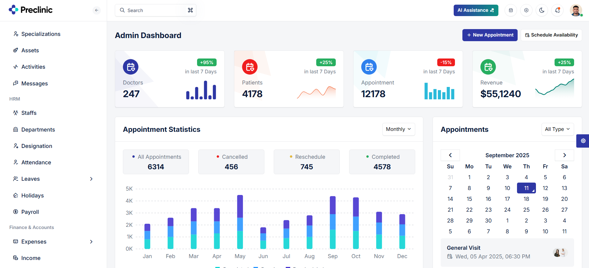 Admin Dashboard Design admin dashboard admin dashboard design admin panel admin panel design admin panel template animation bootstrap bootstrap template bootstrap website css design html html website js website design website development