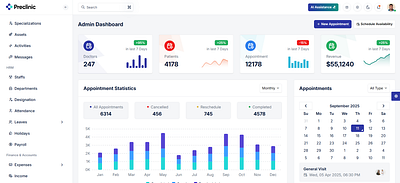 Admin Dashboard Design admin dashboard admin dashboard design admin panel admin panel design admin panel template animation bootstrap bootstrap template bootstrap website css design html html website js website design website development
