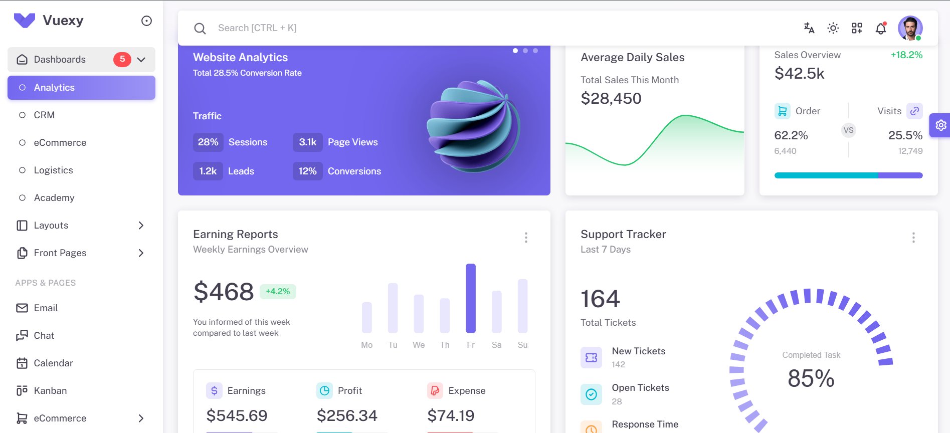Admin Dashboard Design admin dashboard admin dashboard design admin panel admin panel design admin template design animation bootstrap bootstrap template bootstrap website css design html html template html website js website design website development