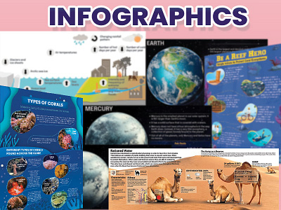 Data-Driven Infographic Design businessinfographic datadesign datavisualization graphicdesign infographic informationdesign statistics visualdesign