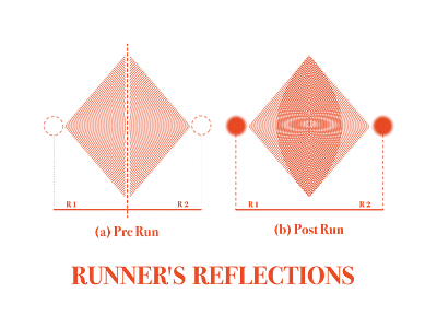 Reflections - 2021 branding design graphic design illustration logo vector