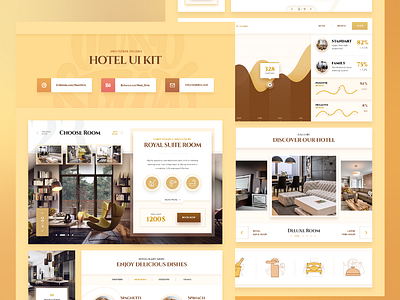Hotel UI Kit 3d animation branding motion graphics ui