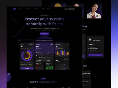 Dashboard UI Design cybersecurity dark theme dashboard modern ui ui ux