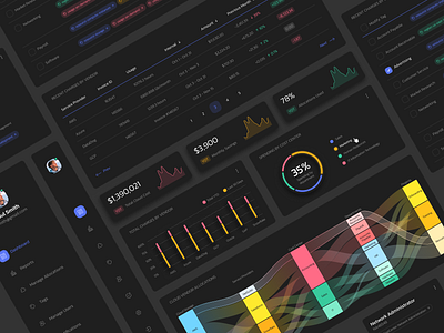 Dashboard chart dark mode dashboards elements light mode line chart pie chart radial chart ui ui elements