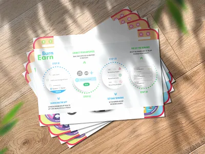 Burn and Earn Gym Infographic Poster learninginfographicbro