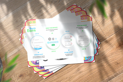 Burn and Earn Gym Infographic Poster learninginfographicbro