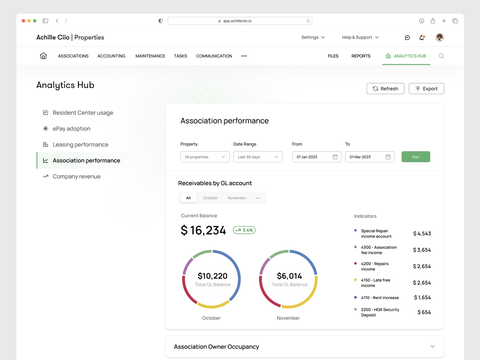 Real Estate - Home Rent Association performance - SaaS balance export graph home rent home rental list real app real estate real estate ui saas rental rental analytics rental dashboard rental website saas saas dashboard saas ui salim uiux