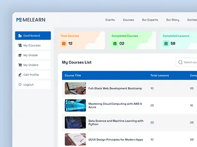 Student Dashboard | LMS UI/UX Design lms student dashboard