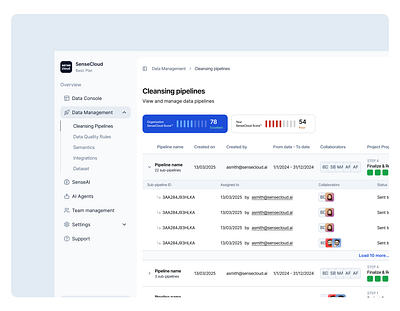 Data Cleansing Pipeline - SenseCloud accordion table cleansing pipeline data cleansing data management data table group table metrics procurement procurement data procurement data analytics supplier data cleansing table