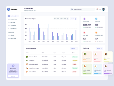 Exploration - Sales Dashboard bar chart card chart clean dashboard data data visualization graph sales sidemenu website whitespace