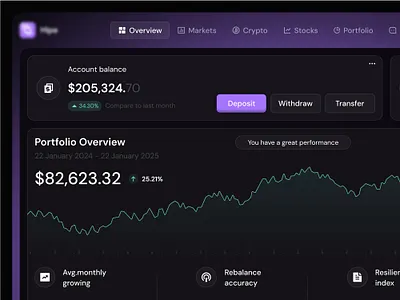 Stock investing bank bank app bitcoin crypto deposit investing meme coin saas stock ui ux withdraw