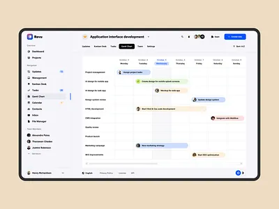 Gantt Chart - Revu UI Kit admin app chart dashboard gantt inspiration product design productivity project management saas software task template todo ui ui design ui kit user experience user interface ux