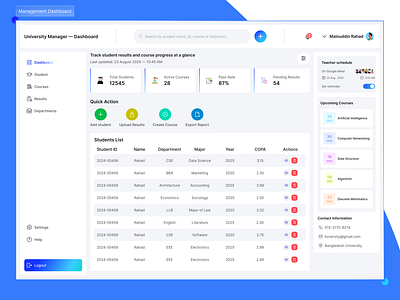 Management Dashboard animation checkout design design graphic design illustration personal portfolio landing page ui ux