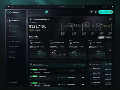 CoinLytix - Crypto Dashboard crypto crypto app crypto dashboard crypto design crypto platform crypto trading cryptocurrency dark ui dashboard dashboard ui