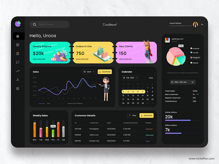 Sidebar Navigation for Dashboard by Aman Verma for Nickelfox - UI/UX ...