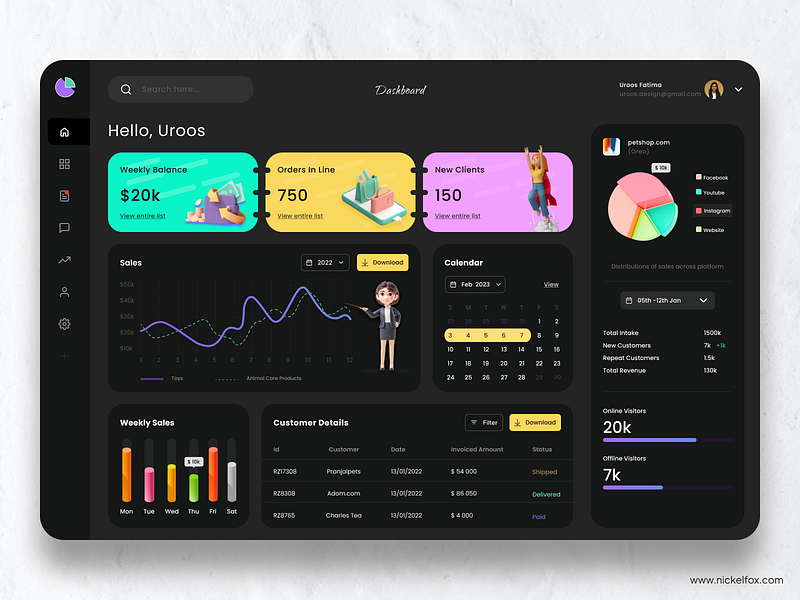 Sales Dashboard Web App 3d admin admin panel analytics charts dashboard data ecommerce graphs interface management modern porfolio sales sidebar stats uiux user