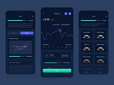 Fingaroo - AI Asset Analysis ai app app design artificial intelligence blockchain cryptocurrency dashboard design ios market mobile app mobile app design real estate stock market trading trading patterns ui ui design ux ux design